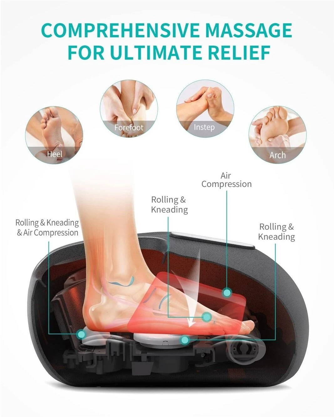 SootheStep Foot Massager PharmaFoot